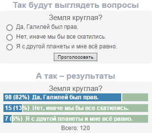 Пример голосования на poll.ru