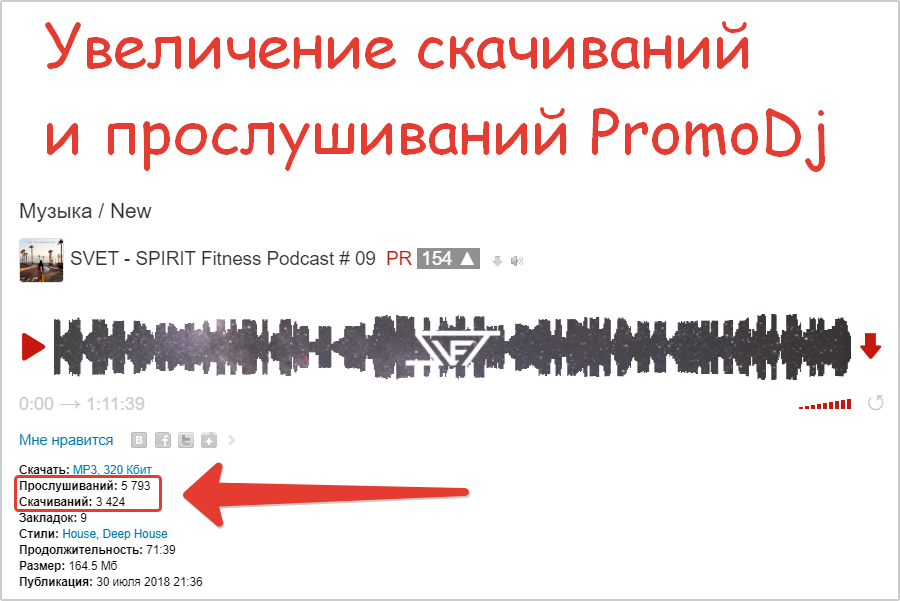 Пример увеличения скачиваний и прослушиваний в PromoDj