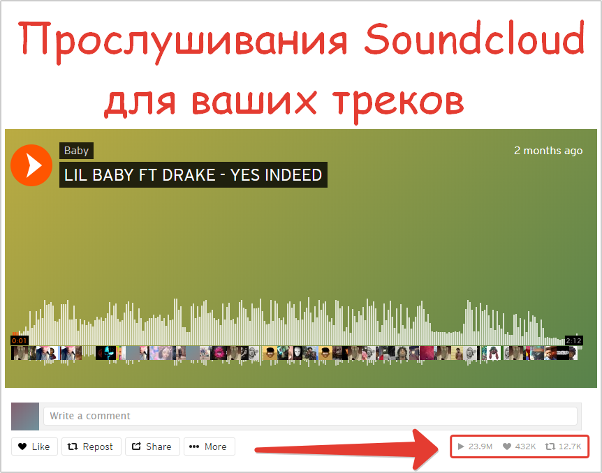 Пример увеличения прослушиваний в Soundcloud