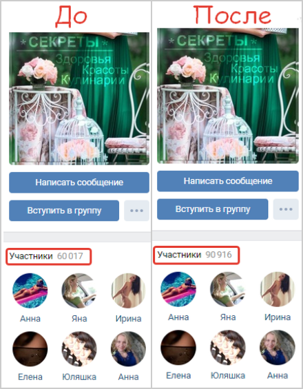 Результат раскрутки группы Вконтакте до и после работы